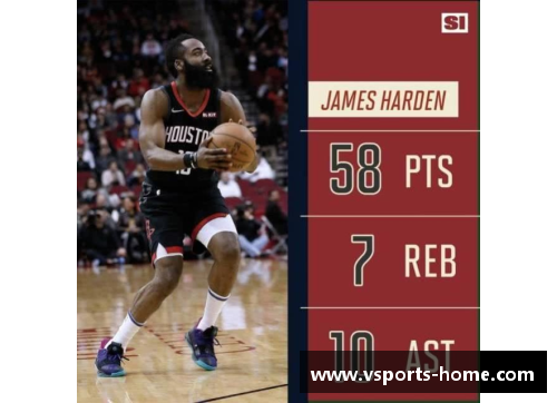 哈登达阵超越乔丹，成为NBA历史得分榜第20位