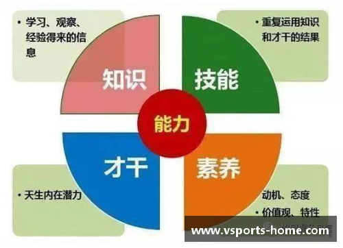 季后赛席位激烈争夺中：谁能脱颖而出？