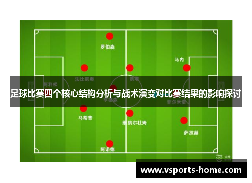 足球比赛四个核心结构分析与战术演变对比赛结果的影响探讨